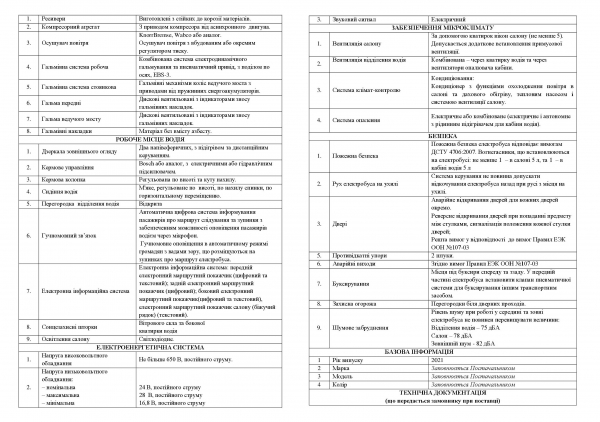 В 2021 году новых электробусов в Одессе не будет? Тендер во второй раз отменили, а деньги с КП — сняли