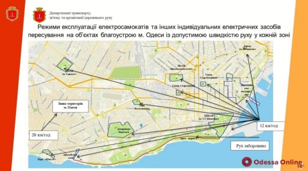 Горисполком утвердил правила езды для одесских самокатчиков 