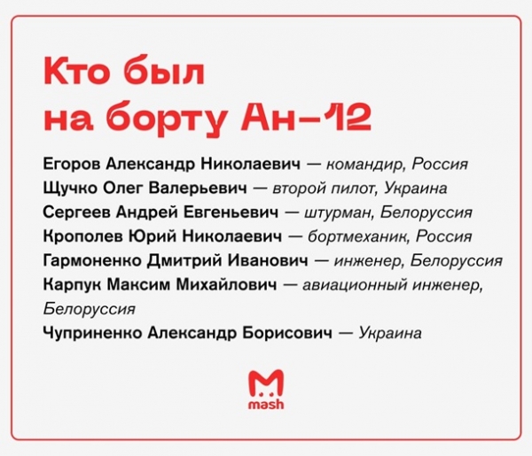 При крушении Ан-12 в России погибли украинцы - СМИ