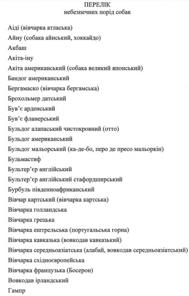 Понадобится страховка: в Кабмине составили список опасных пород собак