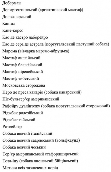 Понадобится страховка: в Кабмине составили список опасных пород собак
