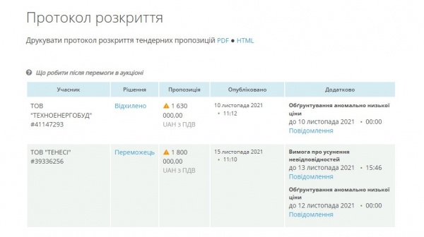 Ликвидация опасной скалы на 16-й Фонтана обойдется в 3 раза дешевле, чем думали в мэрии