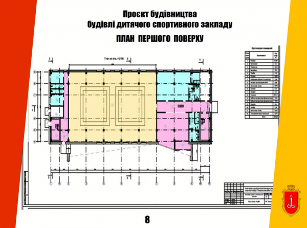 На поселке Котовского в Одессе хотят построить современную спортшколу, но когда — пока неизвестно На поселке Котовского в Одессе хотят построить современную спортшколу, но когда — пока неизвестно