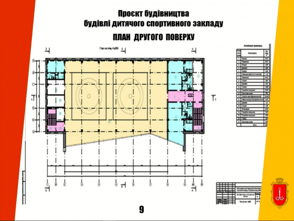 На поселке Котовского в Одессе хотят построить современную спортшколу, но когда — пока неизвестно На поселке Котовского в Одессе хотят построить современную спортшколу, но когда — пока неизвестно