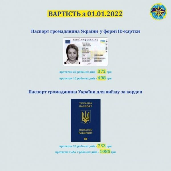 В Украине подорожали ID-карты и загранпаспорта В Украине подорожали ID-карты и загранпаспорта