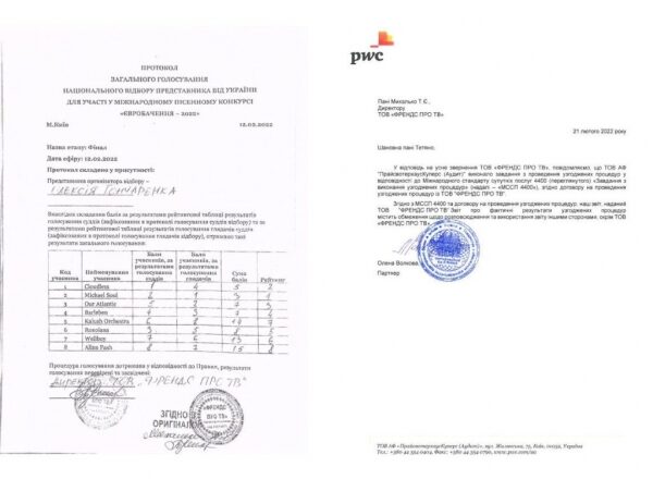 Стало известно, сколько украинцев проголосовали за Kalush Orchestra и Alina Pash на Нацотборе Стало известно, сколько украинцев проголосовали за Kalush Orchestra и Alina Pash на Нацотборе