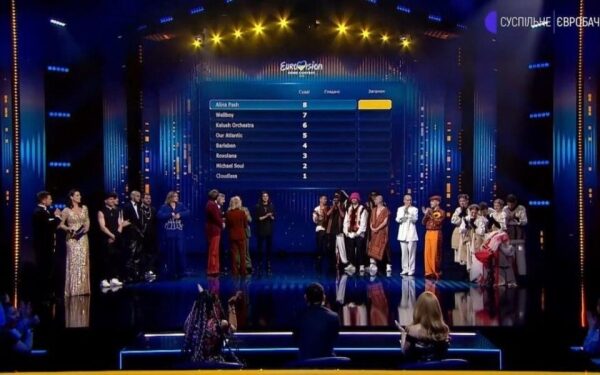 Стало известно, сколько украинцев проголосовали за Kalush Orchestra и Alina Pash на Нацотборе Стало известно, сколько украинцев проголосовали за Kalush Orchestra и Alina Pash на Нацотборе