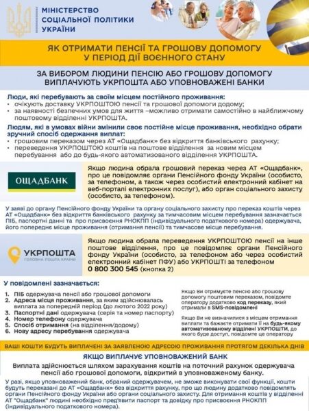 Украинцам объяснили, как получить пенсии и денежную помощь во время военного положения Украинцам объяснили, как получить пенсии и денежную помощь во время военного положения
