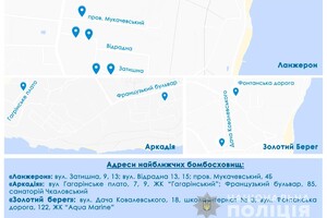 В Одессе снова заработают полицейские станции 