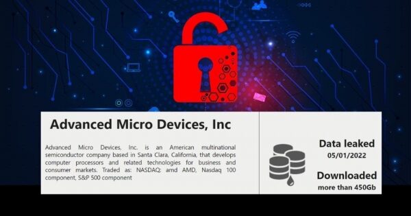 Хакеры взломали серверы компании AMD и похитили 450 ГБ данных Хакеры взломали серверы компании AMD и похитили 450 ГБ данных