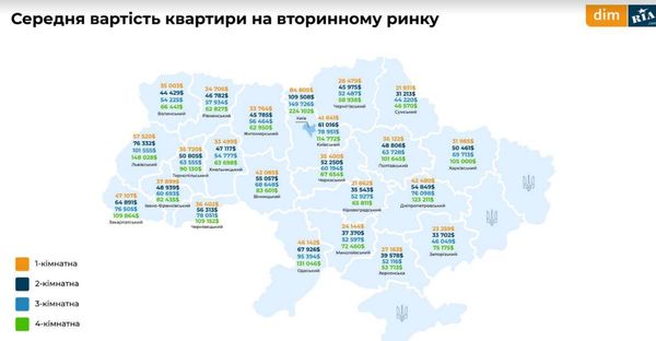 Придбання власної квартири: як змінилися ціни на первинному та вторинному ринку нерухомості
