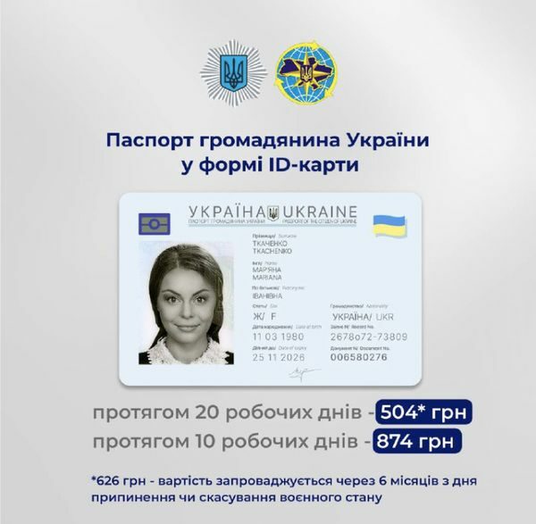 В Україні змінилися ціна на оформлення ID-картки та посвідки на проживання: скільки доведеться заплатити