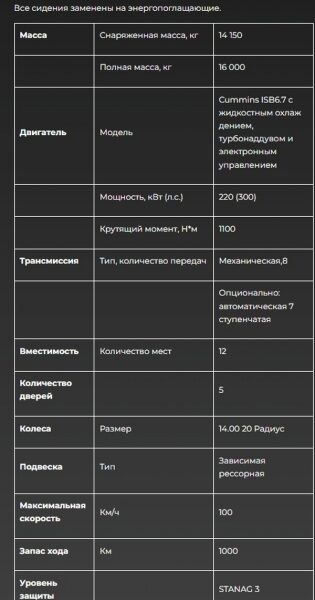 В окупантів новий бронеавтомобіль: до чого тут Китай