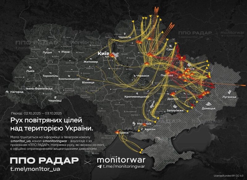 Вночі ворог масовано атакував ракетами та дронами Дніпро, Одесу, Полтавщину та Харківщину (фото)