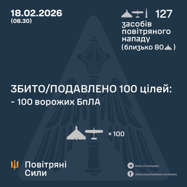Понад 120 безпілотників та «Іскандер»: що відомо про наслідки нічної атаки на Україну (фото)