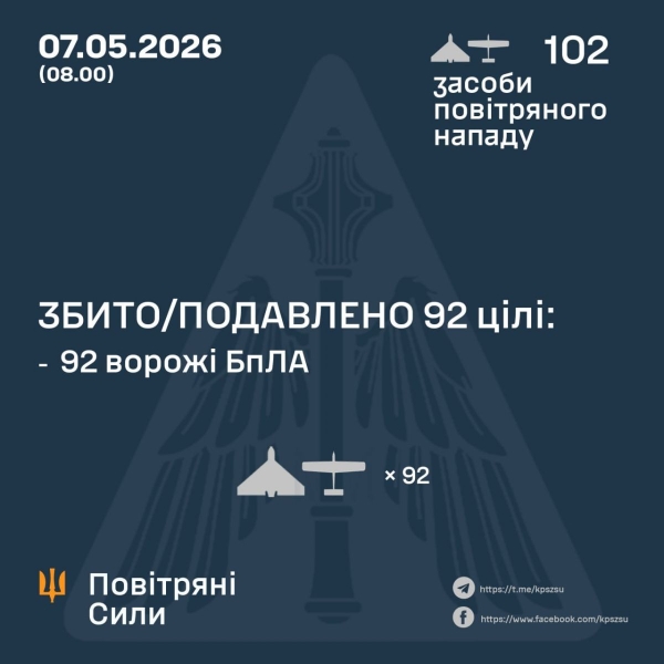У Дніпрі горіли автомобілі та багатоквартирні будинки після нічного удару росіян (фото відео)